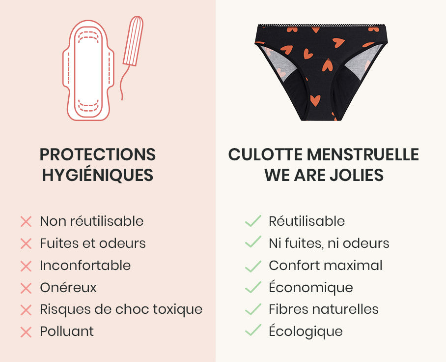 Culotte menstruelle Flux Abondant GOTS - Confettis Violet