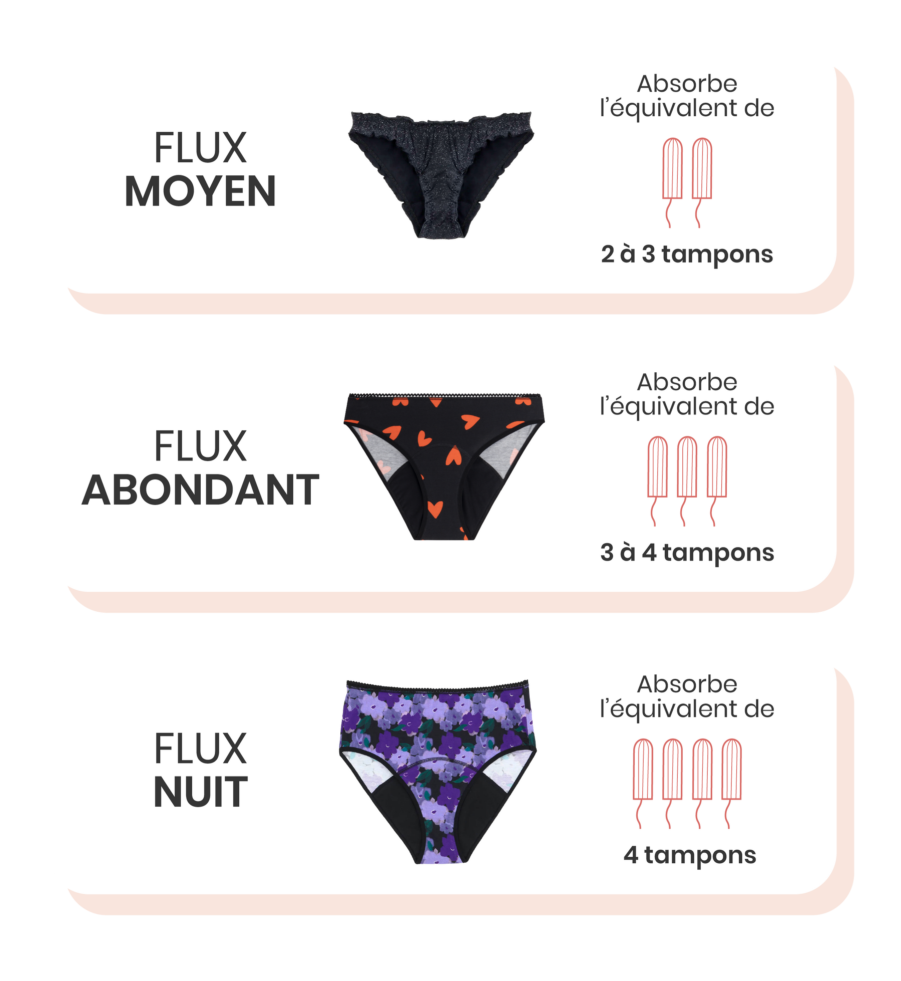 Culotte menstruelle Flux Abondant GOTS - Confettis Violet