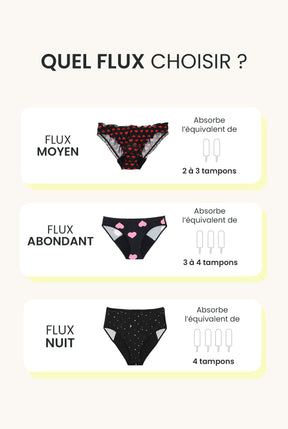 Culotte menstruelle Paillettes - Flux abondant