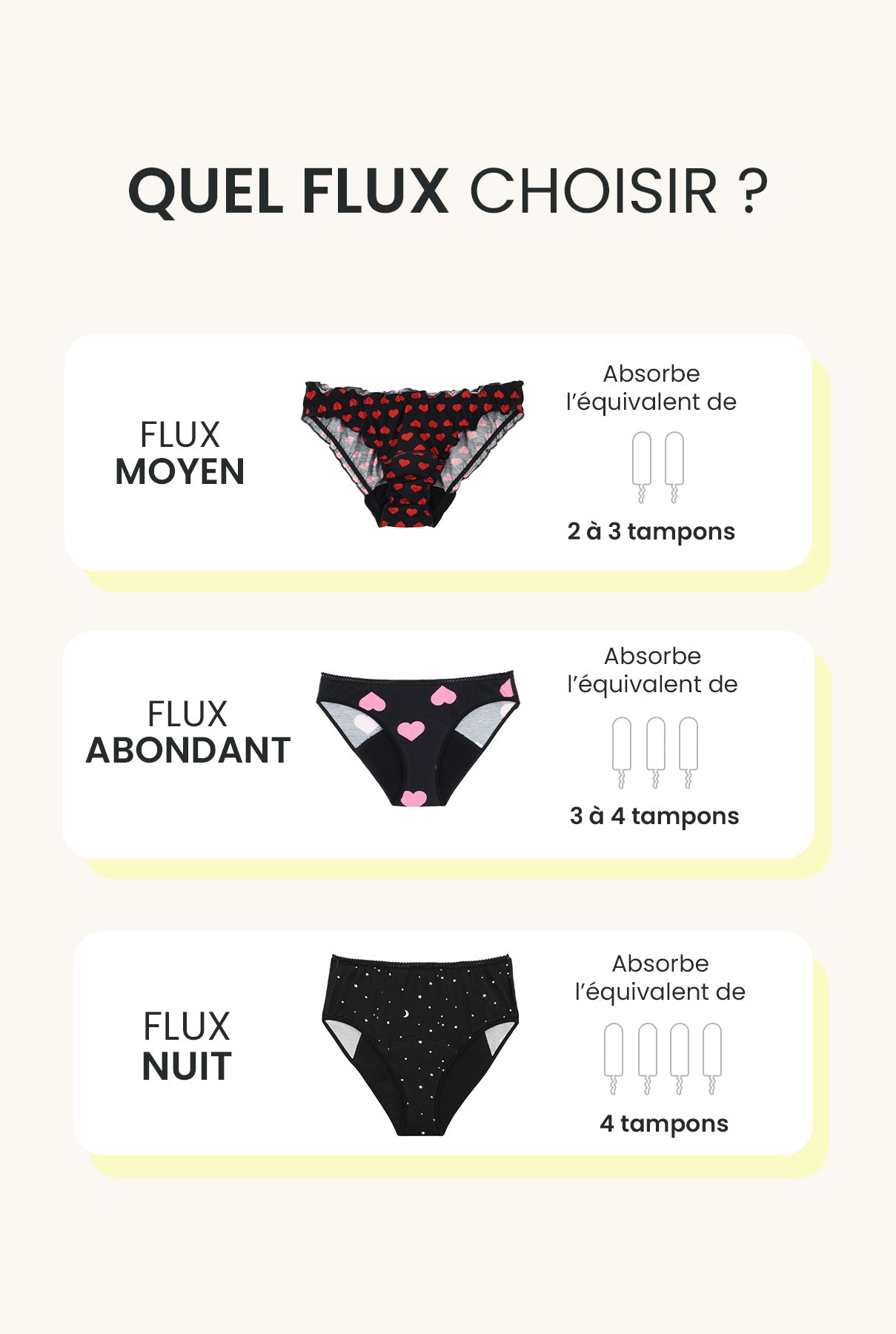 Culotte menstruelle - Flux abondant | Logo WAJ