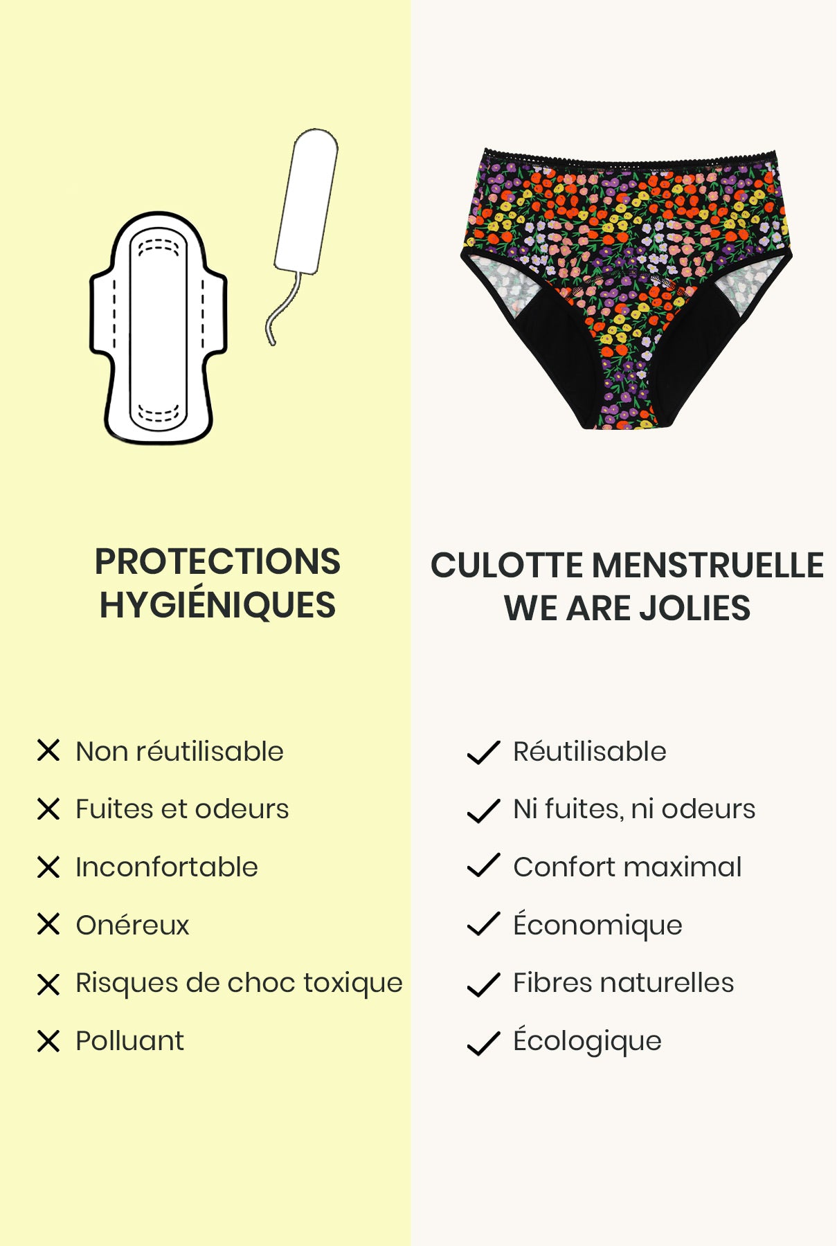 Culotte menstruelle Taille Haute - Flux Abondant | Disco Flowers