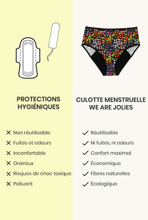 Culotte menstruelle Taille Haute - Flux Abondant | Disco Flowers