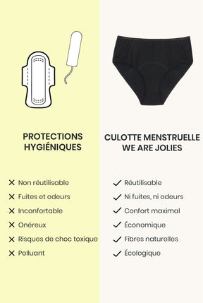 Culotte menstruelle Taille Haute - Flux abondant | Dentelle