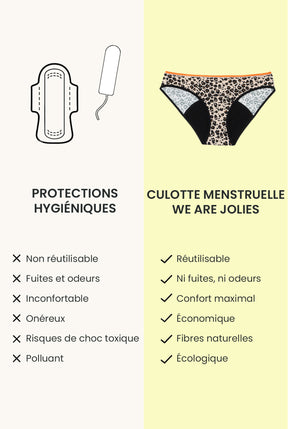 Culotte menstruelle - Flux abondant | Léopard Orange