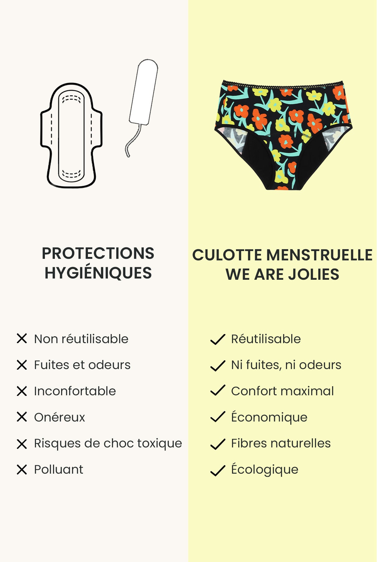 Culotte menstruelle Taille Haute - Flux Nuit | Lorea Black