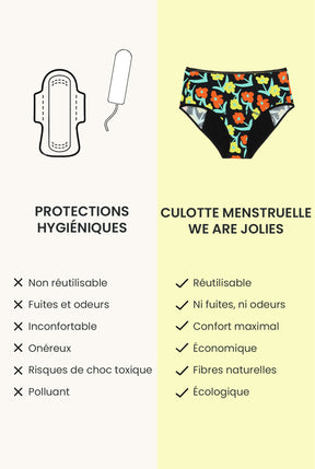 Culotte menstruelle Taille Haute - Flux Nuit | Lorea Black