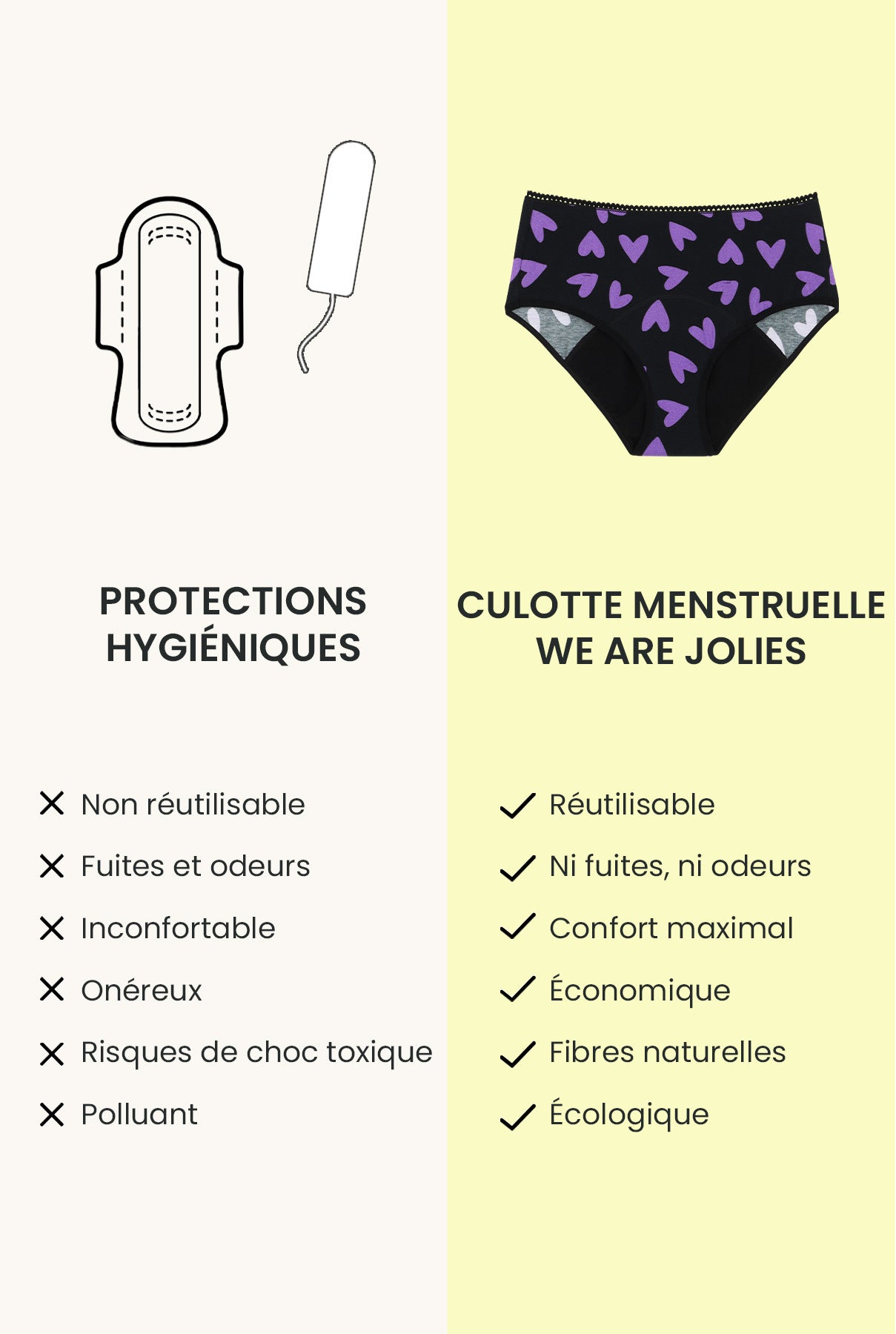 Culotte menstruelle Taille Haute - Flux abondant | Mi Amor Violet