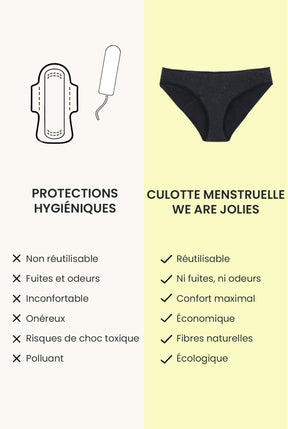 Culotte menstruelle Paillettes - Flux abondant
