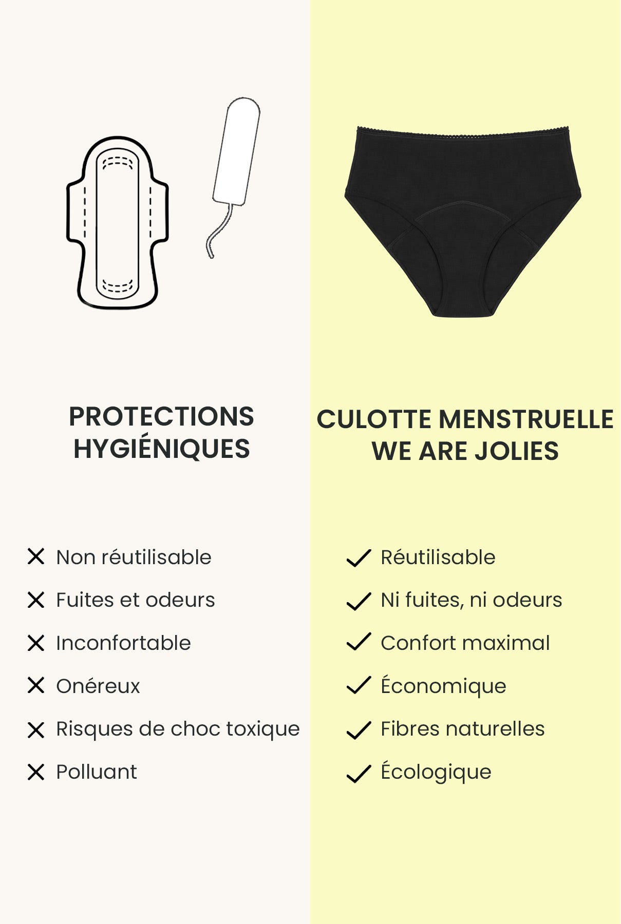 Culotte menstruelle Taille Haute - Flux Nuit | Pirate Black