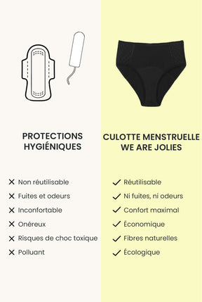 Culotte menstruelle Taille Haute - Flux abondant | Tulle