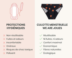 Culotte menstruelle Flux Abondant GOTS - Léopard Marron