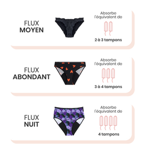 Culotte menstruelle Flux Abondant GOTS - Léopard Marron